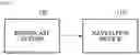 Fig. 02 - NAVIGATION DEVICE USING RECEPTION SENSITIVITY MAP AND METHOD OF OPERATING THE SAME