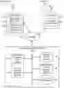 Fig. 01 - DETERMINING CUMULATIVE ESTIMATED TIME FOR REQUESTED SERVICES
