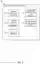 Fig. 03 - DETERMINING CUMULATIVE ESTIMATED TIME FOR REQUESTED SERVICES