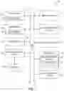 Fig. 10 - DETERMINING CUMULATIVE ESTIMATED TIME FOR REQUESTED SERVICES