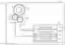 Fig. 01 - Initialization method and initialization device