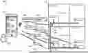 Fig. 01 - Water metering system