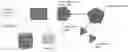 Fig. 01 - Spectrum recovery in a sample