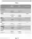 Fig. 06 - Method for measuring MRE11 in tissues to predict cystectomy or bladder sparing surgery plus chemoradiation therapy