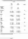 Fig. 09 - Method for measuring MRE11 in tissues to predict cystectomy or bladder sparing surgery plus chemoradiation therapy