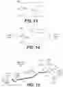 Fig. 08 - Methods and equipment for reducing power loss in cellular systems