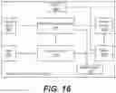 Fig. 09 - Methods and equipment for reducing power loss in cellular systems