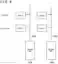 Fig. 09 - Distance measuring device and distance measuring method