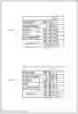 Fig. 13 - Distance measuring device and distance measuring method