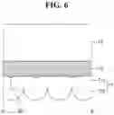 Fig. 07 - Optical member, display device including the same and method for fabricating optical member