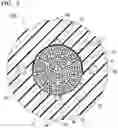 Fig. 03 - Optical fiber cable