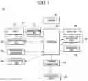 Fig. 02 - DISPLAY DEVICE AND TERMINAL FOR CONTROLLING THE SAME