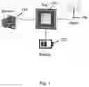 Fig. 02 - Systems and methods for power management in low power communication device and system