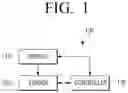 Fig. 02 - Flexible display apparatus and method for controlling thereof