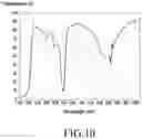 Fig. 09 - Sensor including first optical member with reflection property and second optical member with absorption property capable of absorbing light reflected by first optical member and electronic device including the same
