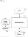 Fig. 01 - ODATA/CRUD ENABLED SOLUTION FRAMEWORK