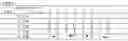 Fig. 02 - INSTRUCTION AGE MATRIX AND LOGIC FOR QUEUES IN A PROCESSOR