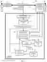 Fig. 02 - Intelligent assistant for user-interface to provide geographic event information based on a score which depends on text of conversation