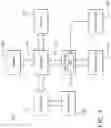 Fig. 02 - Method and system for opportunistic load balancing in neural networks using metadata