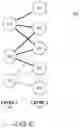 Fig. 08 - Method and system for opportunistic load balancing in neural networks using metadata