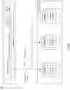Fig. 03 - Multi-tier coordination of destructive actions