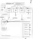 Fig. 01 - Systems and methods for implementing an intelligent application program interface for an intelligent optimization platform
