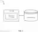 Fig. 02 - Technologies for limiting performance variation in a storage device