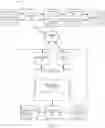 Fig. 02 - Transformation drift detection and remediation
