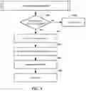 Fig. 07 - Allocating part of a raid stripe to repair a second raid stripe