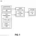 Fig. 02 - Reducing likelihood of cycles in user interface testing