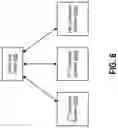 Fig. 09 - Reducing likelihood of cycles in user interface testing