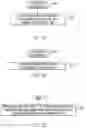 Fig. 09 - METHODS AND DEVICES FOR INTELLIGENT SELECTION OF CHANNEL INTERFACES