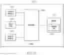 Fig. 12 - METHODS AND DEVICES FOR INTELLIGENT SELECTION OF CHANNEL INTERFACES