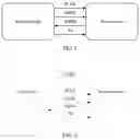 Fig. 02 - SPI-based data transmission method and device