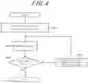 Fig. 06 - Asynchronous transceiver for on-vehicle electronic device