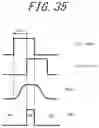Fig. 37 - Asynchronous transceiver for on-vehicle electronic device