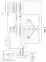 Fig. 02 - Method and system for adaptively imputing sparse and missing data for predictive models