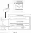 Fig. 20 - Object encoding and computation method in database system and database server