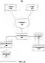 Fig. 02 - Systems and methods for importing data from electronic data files