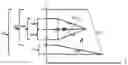 Fig. 01 - Using ray intersection lists to visualize data points bounded by geometric regions
