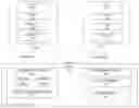 Fig. 01 - DISCOVERY AND SHARING OF PHOTOS BETWEEN DEVICES