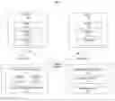 Fig. 02 - DISCOVERY AND SHARING OF PHOTOS BETWEEN DEVICES