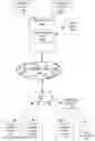 Fig. 01 - Personalized and contextualized audio briefing