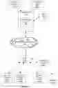 Fig. 02 - Personalized and contextualized audio briefing