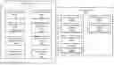 Fig. 01 - Systems and Methods for an Artificial Intelligence Data Fusion Platform