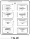 Fig. 15 - Systems and Methods for an Artificial Intelligence Data Fusion Platform