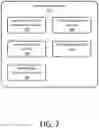 Fig. 16 - Systems and Methods for an Artificial Intelligence Data Fusion Platform