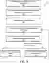 Fig. 18 - Systems and Methods for an Artificial Intelligence Data Fusion Platform
