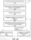 Fig. 30 - Systems and Methods for an Artificial Intelligence Data Fusion Platform