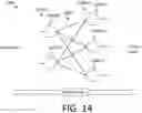 Fig. 31 - Systems and Methods for an Artificial Intelligence Data Fusion Platform